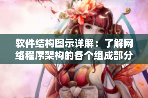 软件结构图示详解：了解网络程序架构的各个组成部分