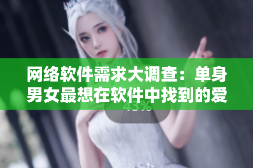 网络软件需求大调查：单身男女最想在软件中找到的爱情元素