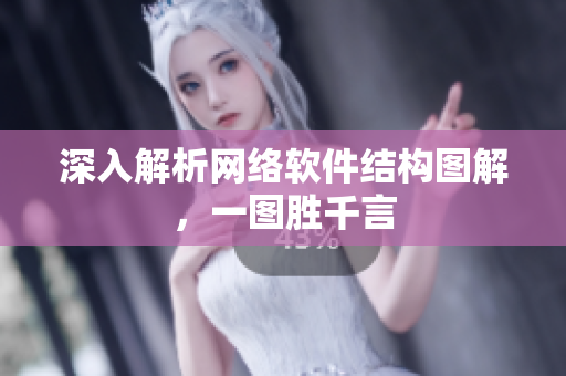 深入解析网络软件结构图解，一图胜千言